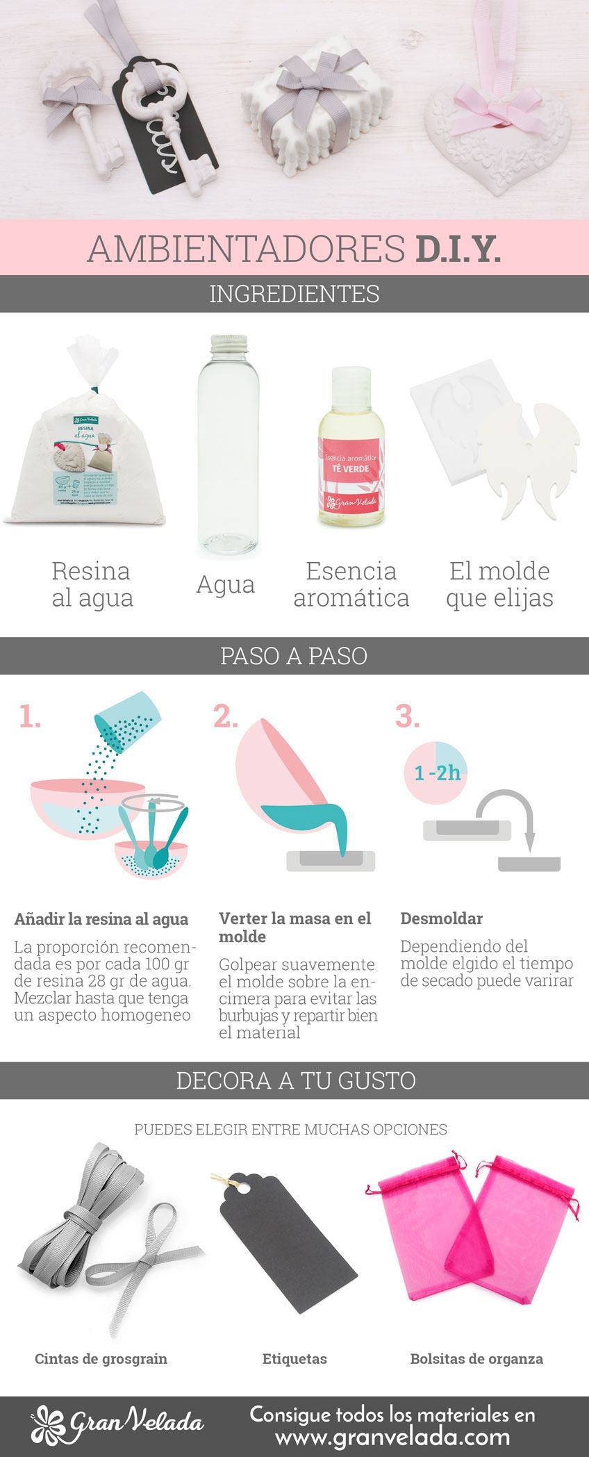 Detalles baratos de boda DIY